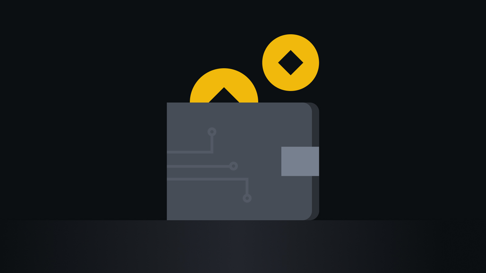 安全交易，全球领先